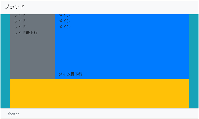 レスポンシブ2カラム同色