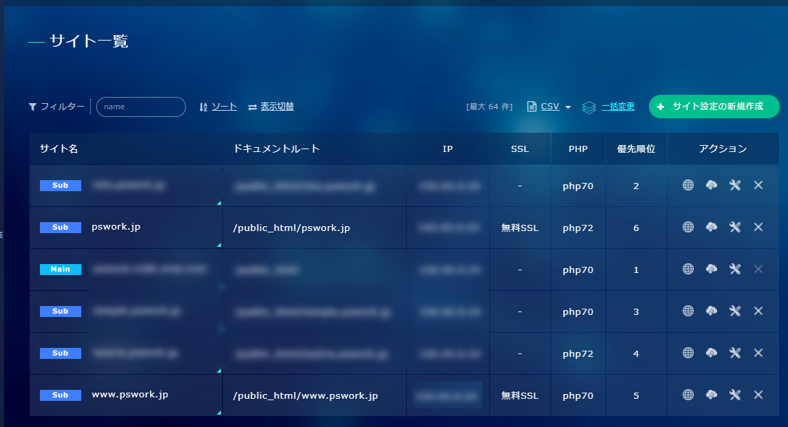XREA サイト一覧